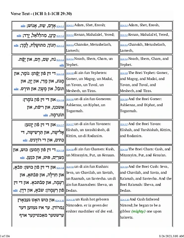 דִּבְרֵי־הַיָּמִים א