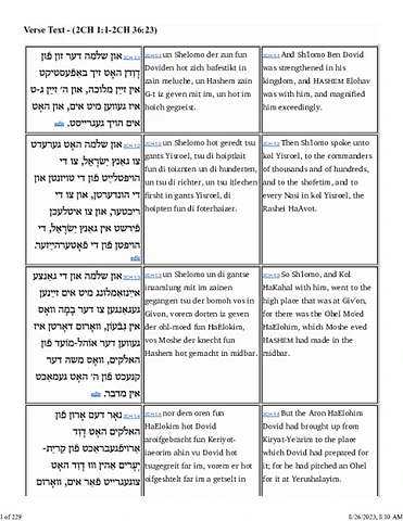 דִּבְרֵי־הַיָּמִים ב